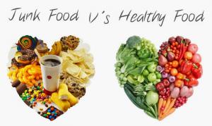 alimente sanatoase vs nesanatoase