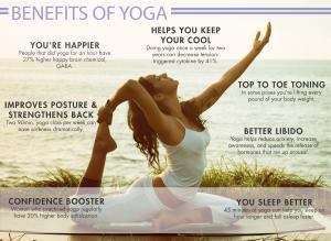 beneficii yoga