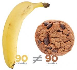 calorii egale