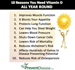 vitamina d